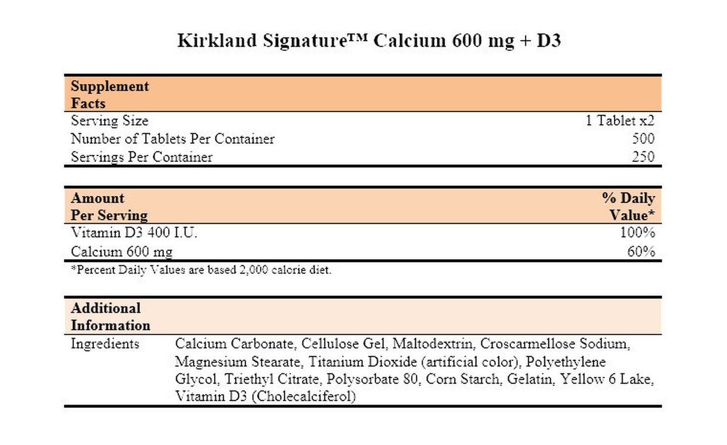 Thành phần trong mỗi viên uống Canxi Kirkland Calcium 600mg Vitamin D3