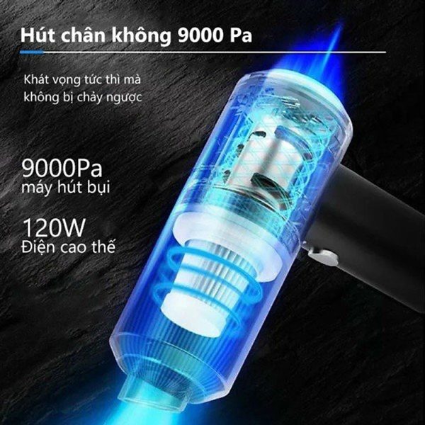 Mua Máy Hút Bụi Cầm Tay Không Dây 9000Pa, Hút Bụi Ô Tô, Giường Nệm, Sofa, Laptop - HÀNG CHÍNH HÃNG tại HDC Home