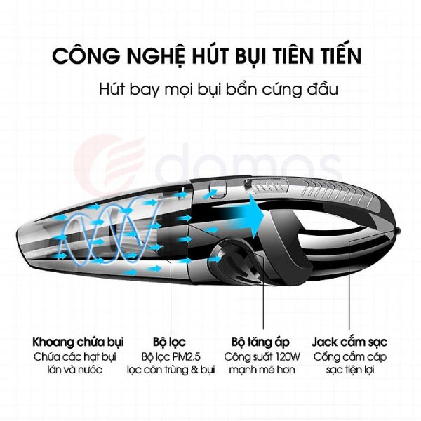 Mua Máy Hút Bụi Cầm Tay Không Dây Damas XC628 - Chính Hãng - Phiên bản USB tại DAMAS Official Store