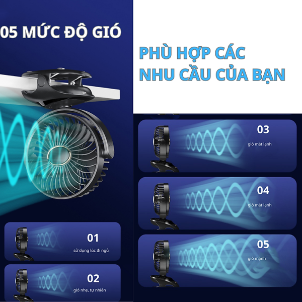 Mua Quạt Để Bàn Kẹp Tích Điện Mini Dung Lượng Pin 3000mAh 5 Tốc Độ Gió Tích Hợp Đèn Ngủ Và Màn Hình LED - Hàng Chính Hãng Tamayoko - Trắng tại Tamayoko Official