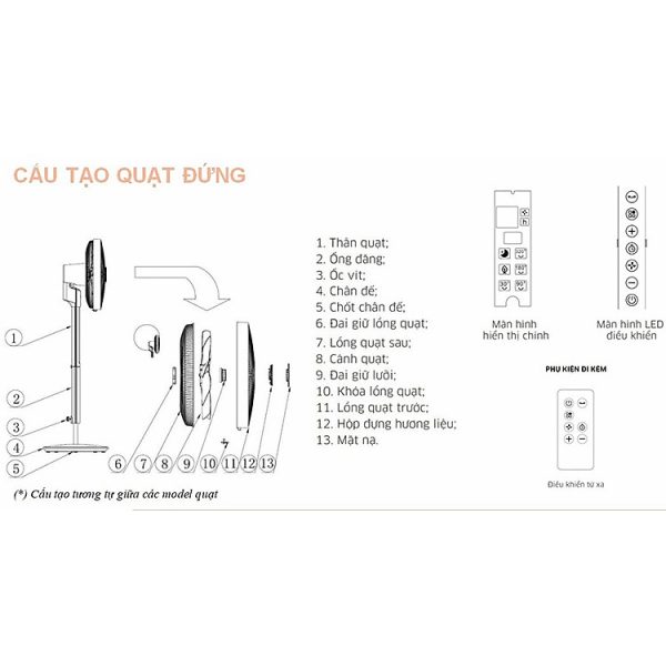 Mua Quạt treo tường Kangaroo KG723 (55W) - Hàng chính hãng tại Tiki Trading