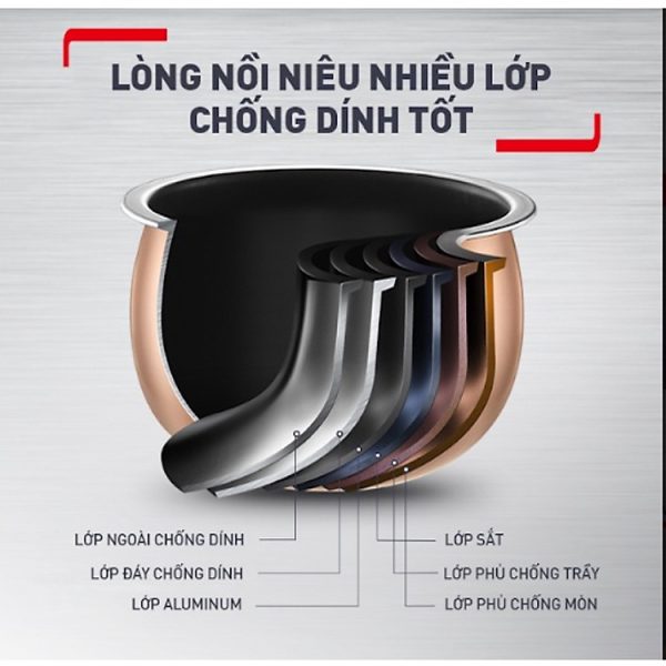 Mua Nồi cơm điện tử cao tần Tefal RK818A68 - 1.8L - Thương hiệu Pháp - Hàng chính hãng tại Tiki Trading